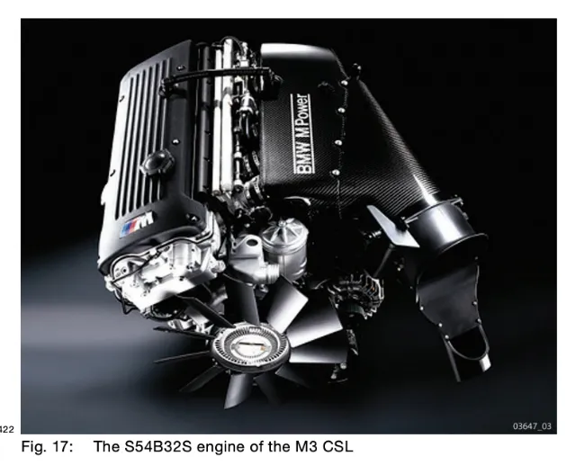 E46M3CSL