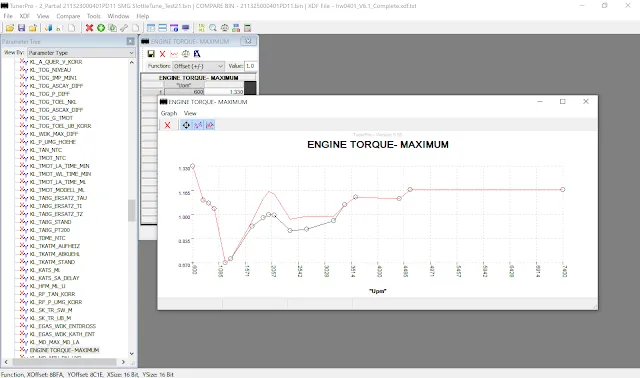 TunerProで表示した最大トルクフィルター