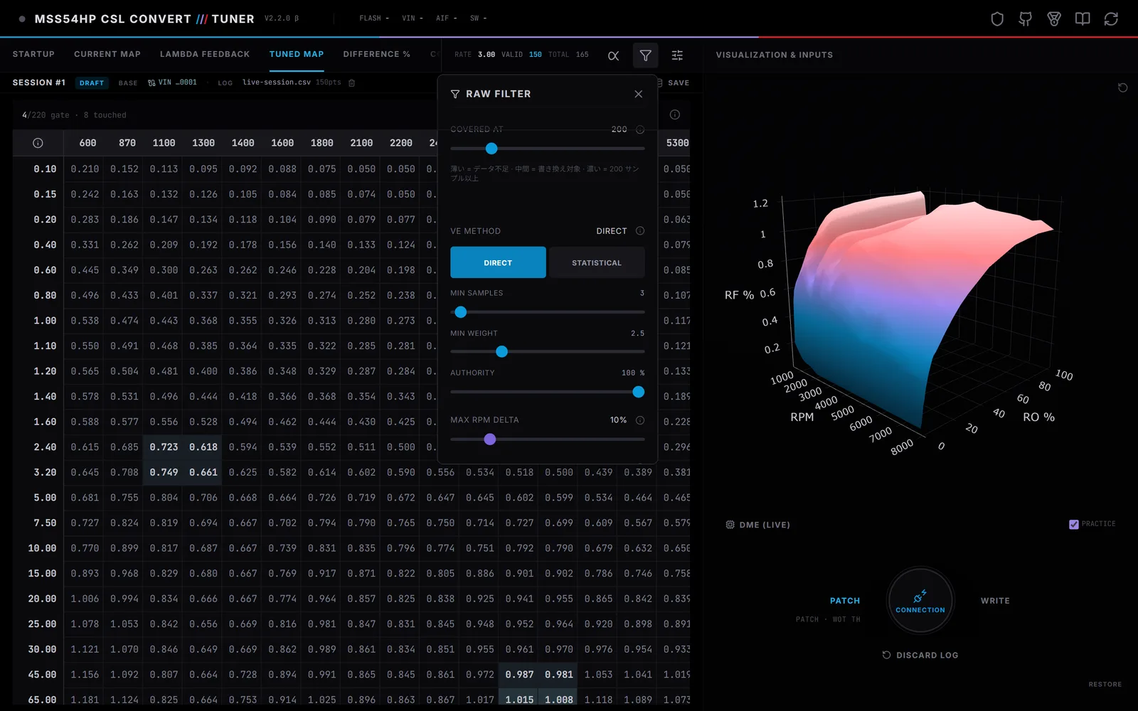 RAW FILTER パネル。VE METHOD の DIRECT / STATISTICAL に続いて、MIN SAMPLES 3、MIN WEIGHT 2.5、AUTHORITY 100%、MAX RPM DELTA 10%、MAX RO DELTA 5% のスライダーが並んでいる